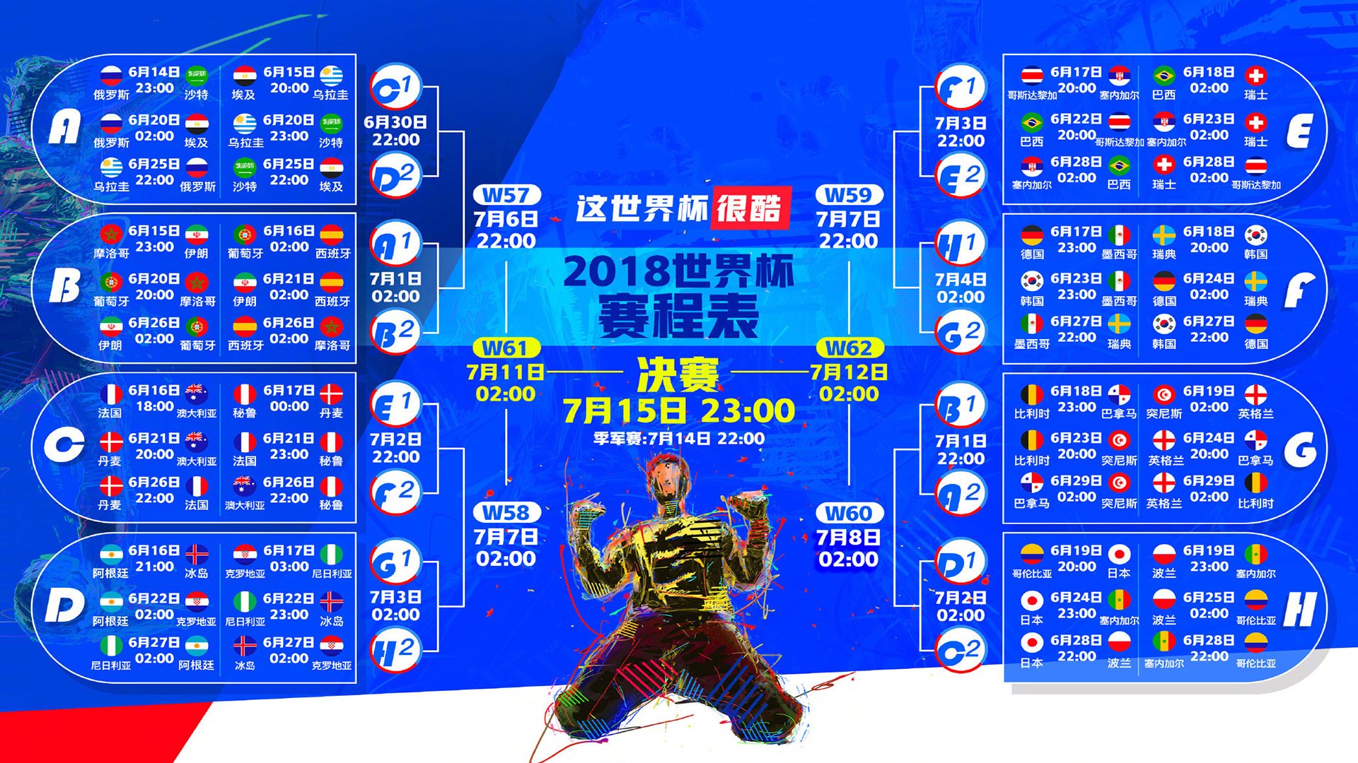2026世界杯生死战,C罗一剑封喉,美国队梦碎郁金香铁骑